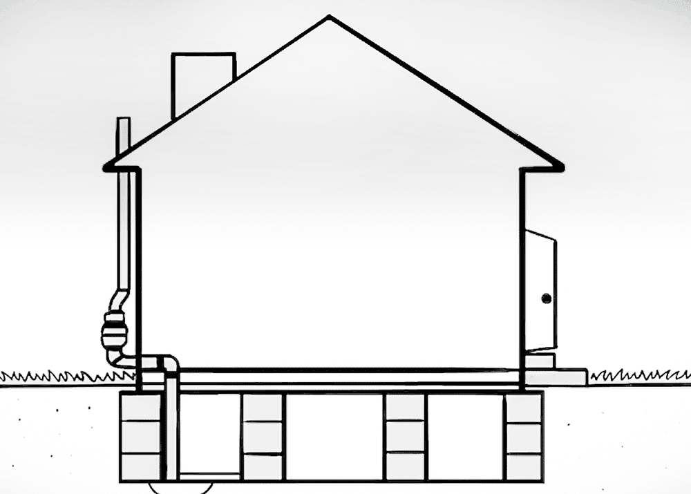 Dealing with crawl space soil gas